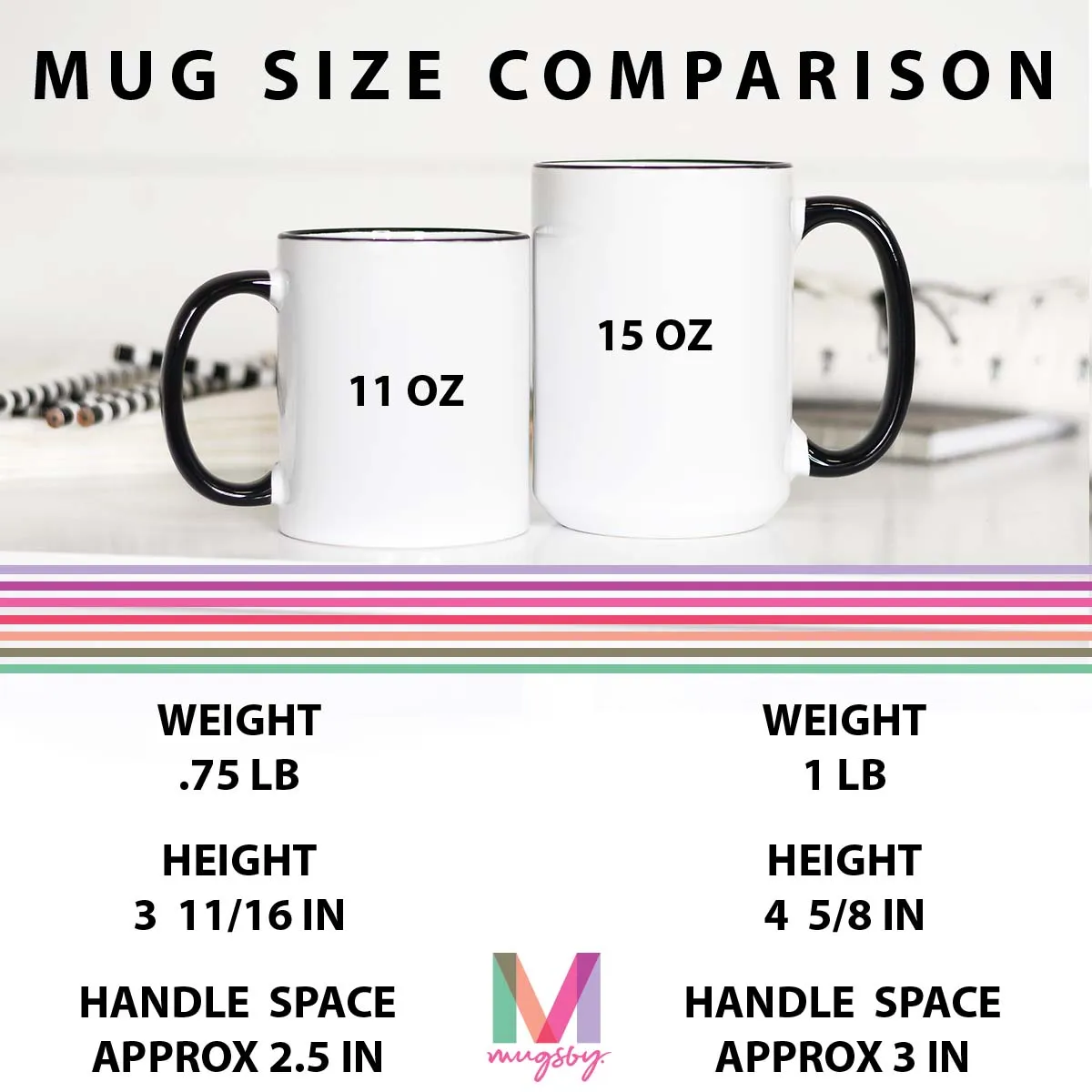 Chaos Coordinator, Chaos Coordinator Mug, Mom Mug, CM