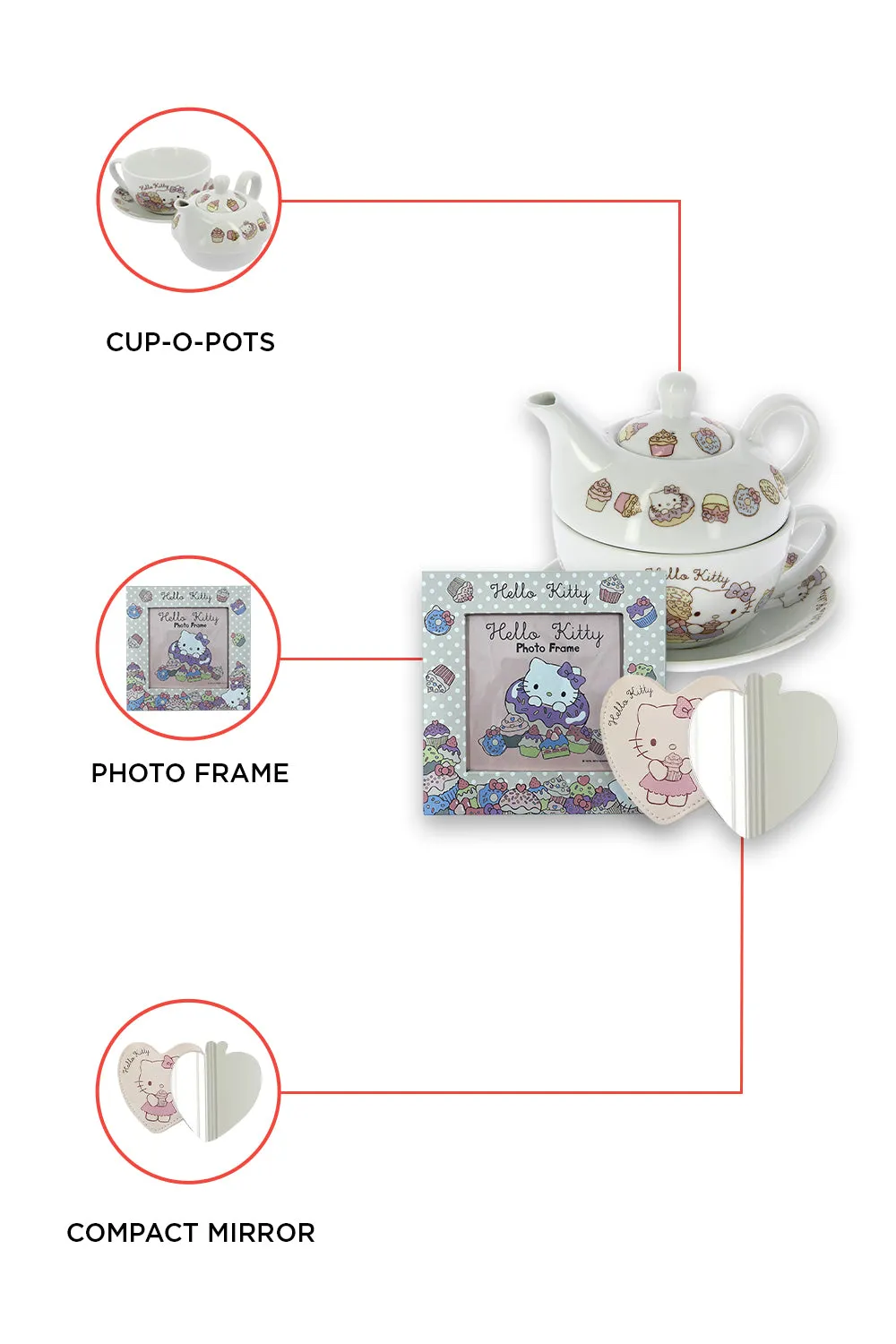 Hello Kitty Cupcake Cup-o-Pots Gift set/Hello Kitty Cup, Saucer and Kettle set